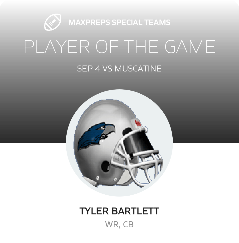 Players of the Game