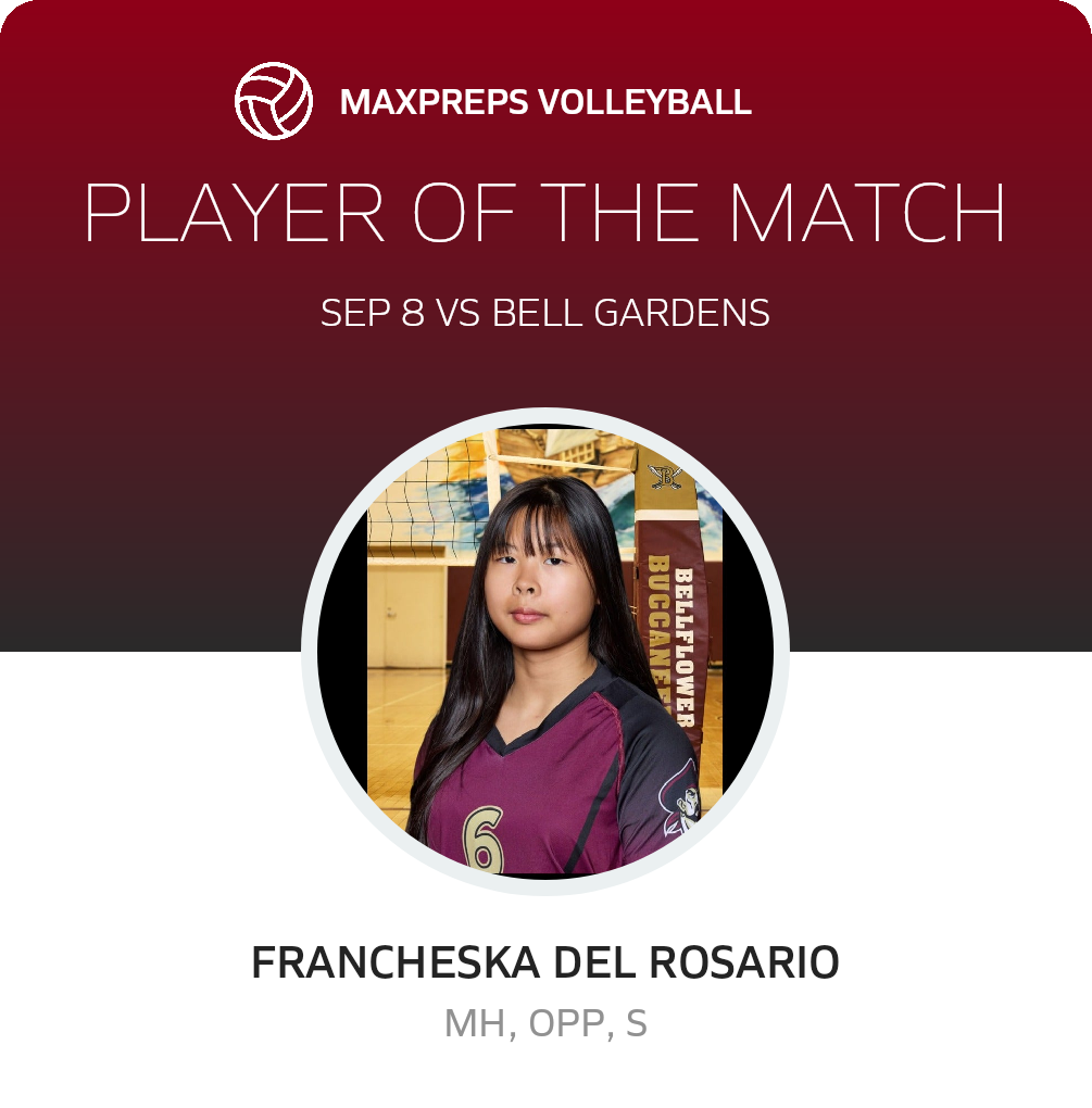 Player of the Match