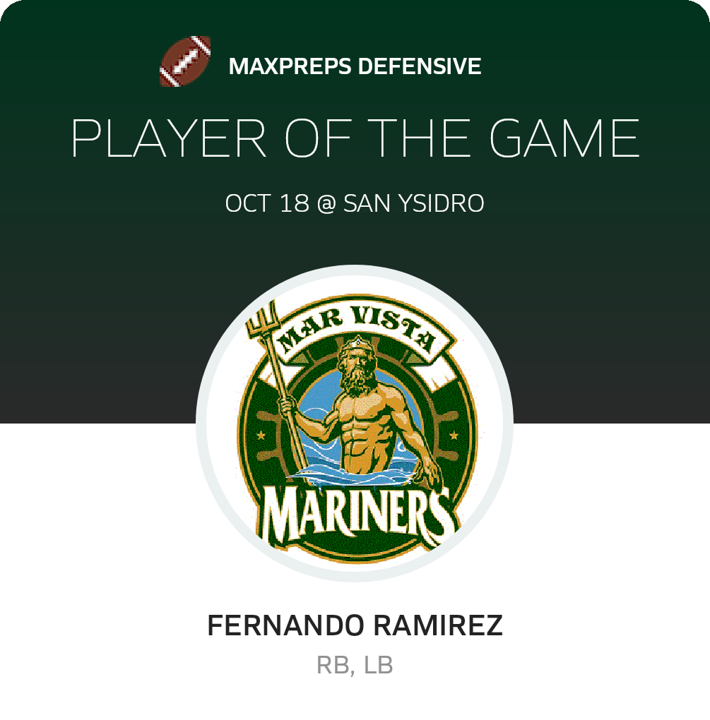 Player of the Game