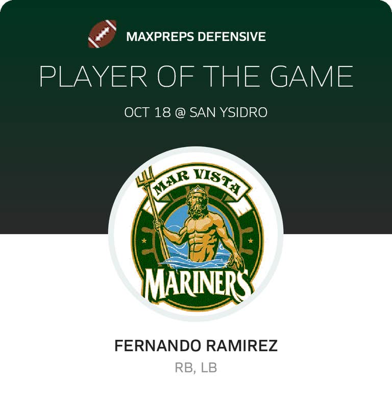 Player of the Game