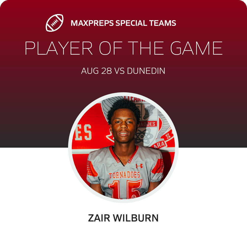 Players of the Game