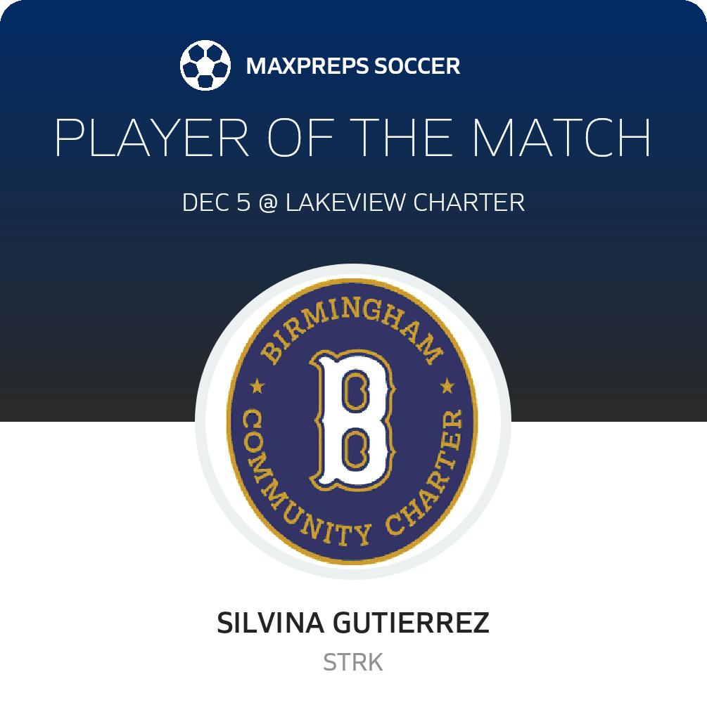 Player of the Match