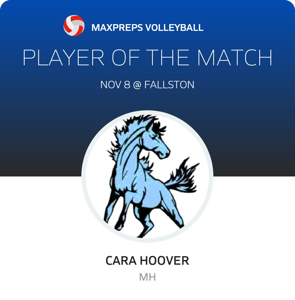 #18 Cara Hoover Player of the Game badge