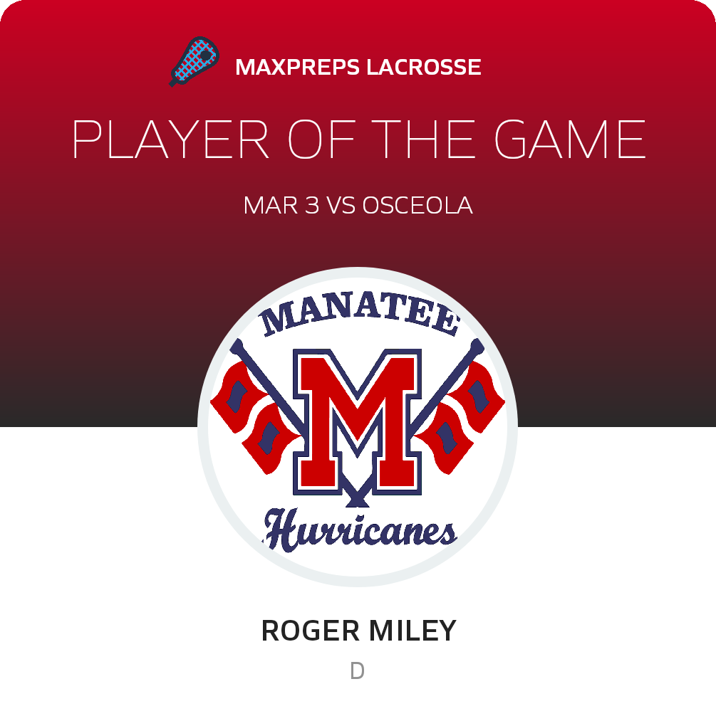 Player of the Game