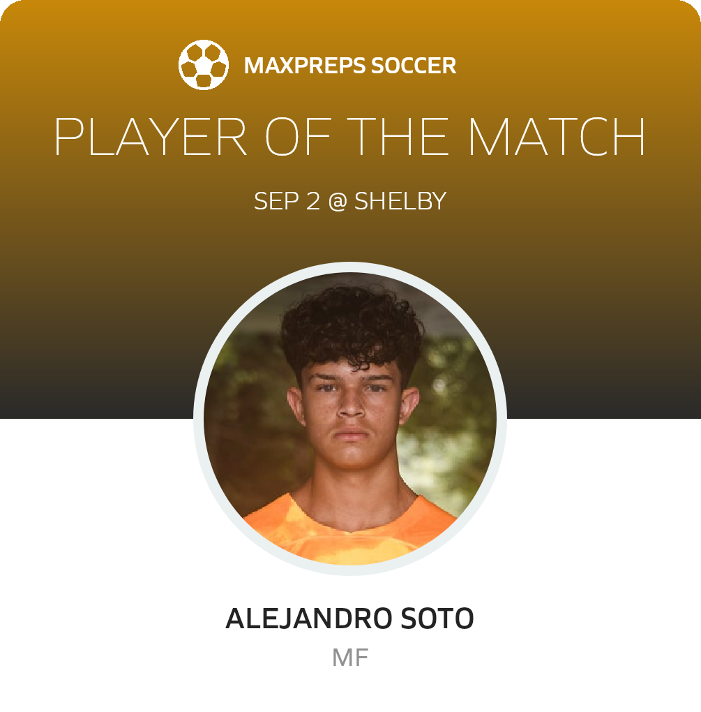 Player of the Match