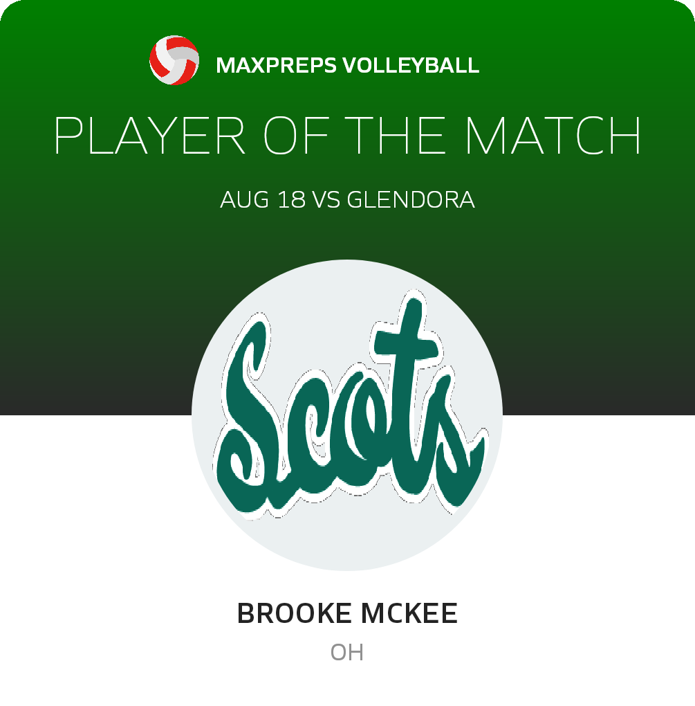 #21 Brooke Mckee Player of the Game badge