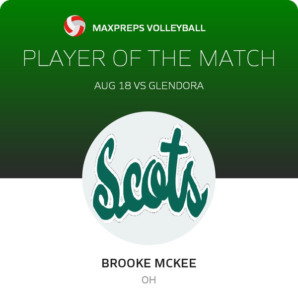 #21 Brooke Mckee Player of the Game badge