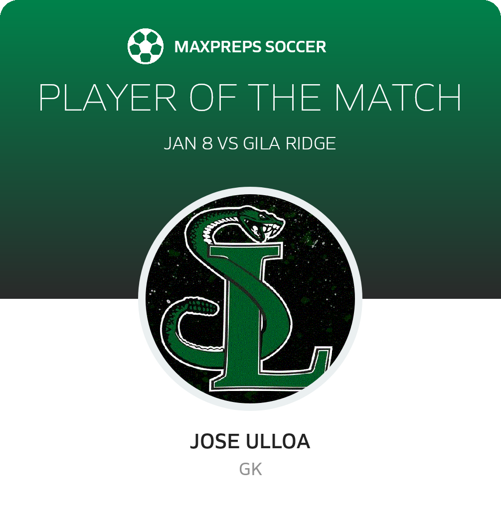 Player of the Match