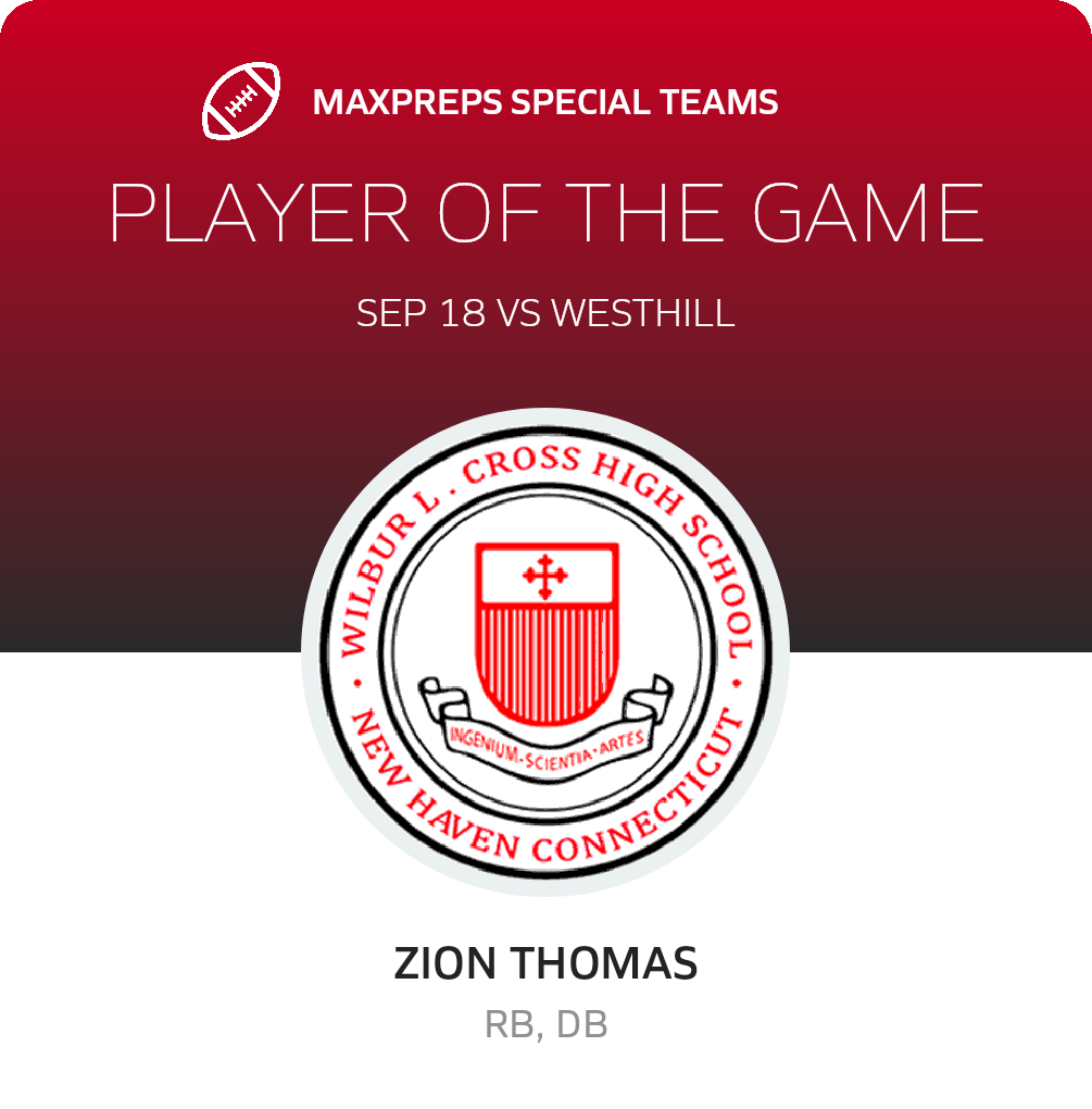 Players of the Game