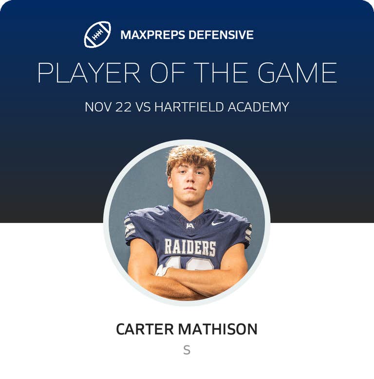 Player of the Game