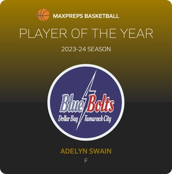 Player of the Year