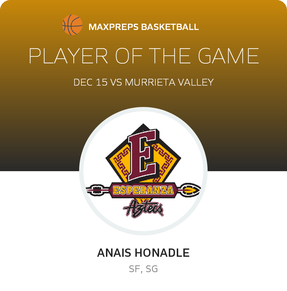 Player of the Game
