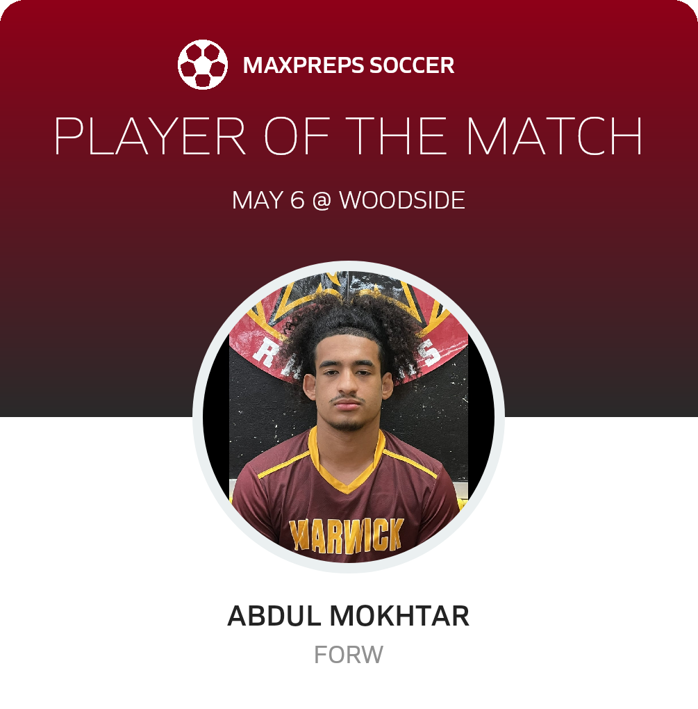 Player of the Match