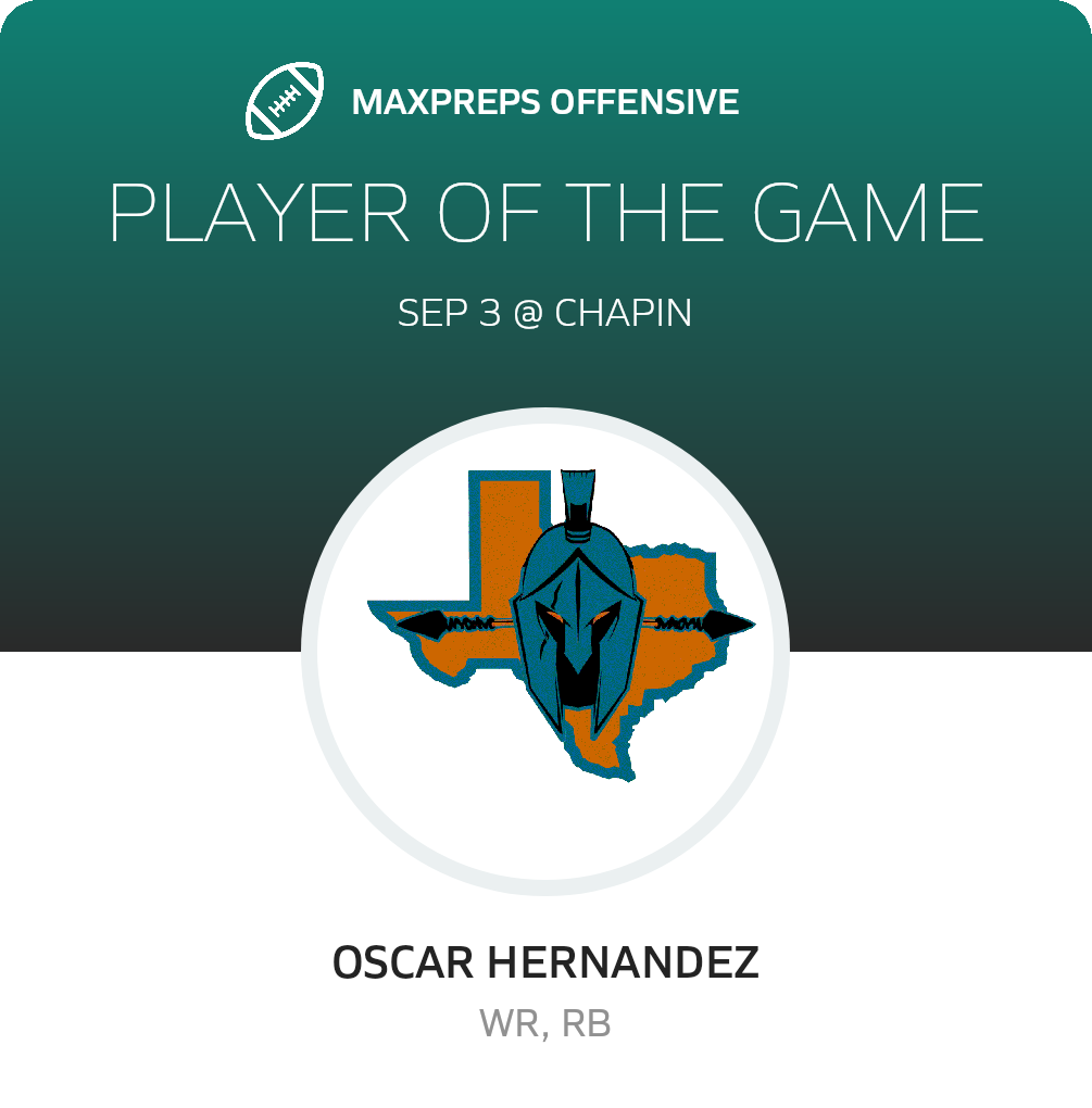 Players of the Game