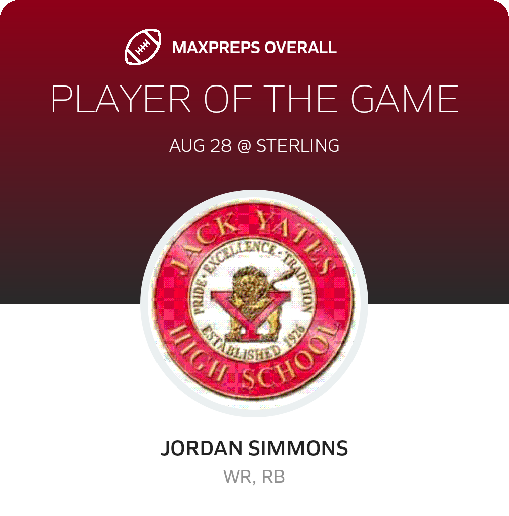Players of the Game