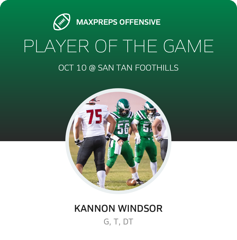 Player of the Game