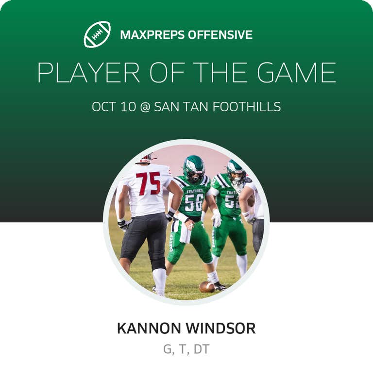Player of the Game