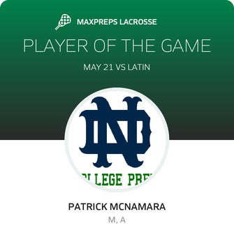Player of the Game