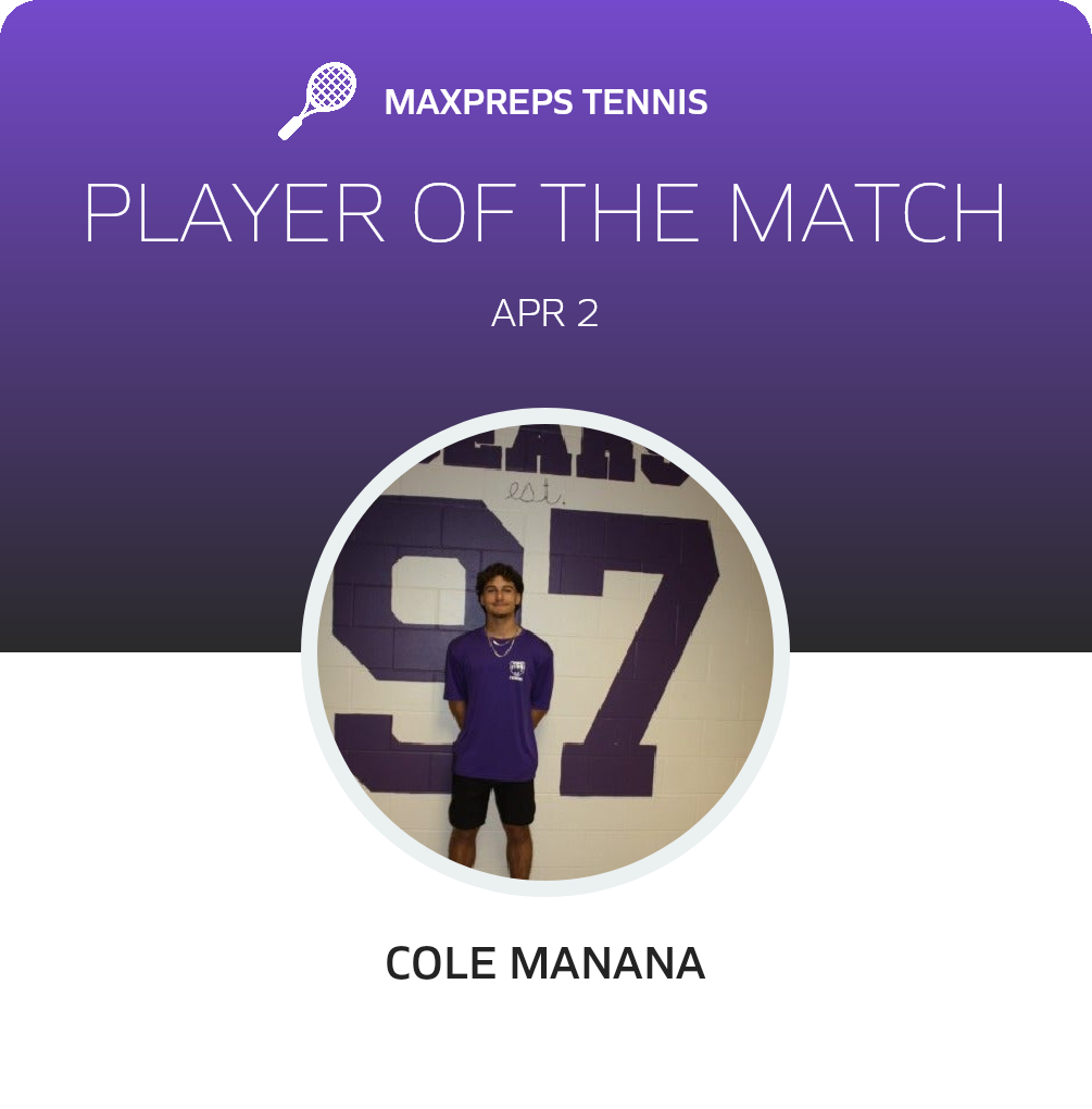 Player of the Match