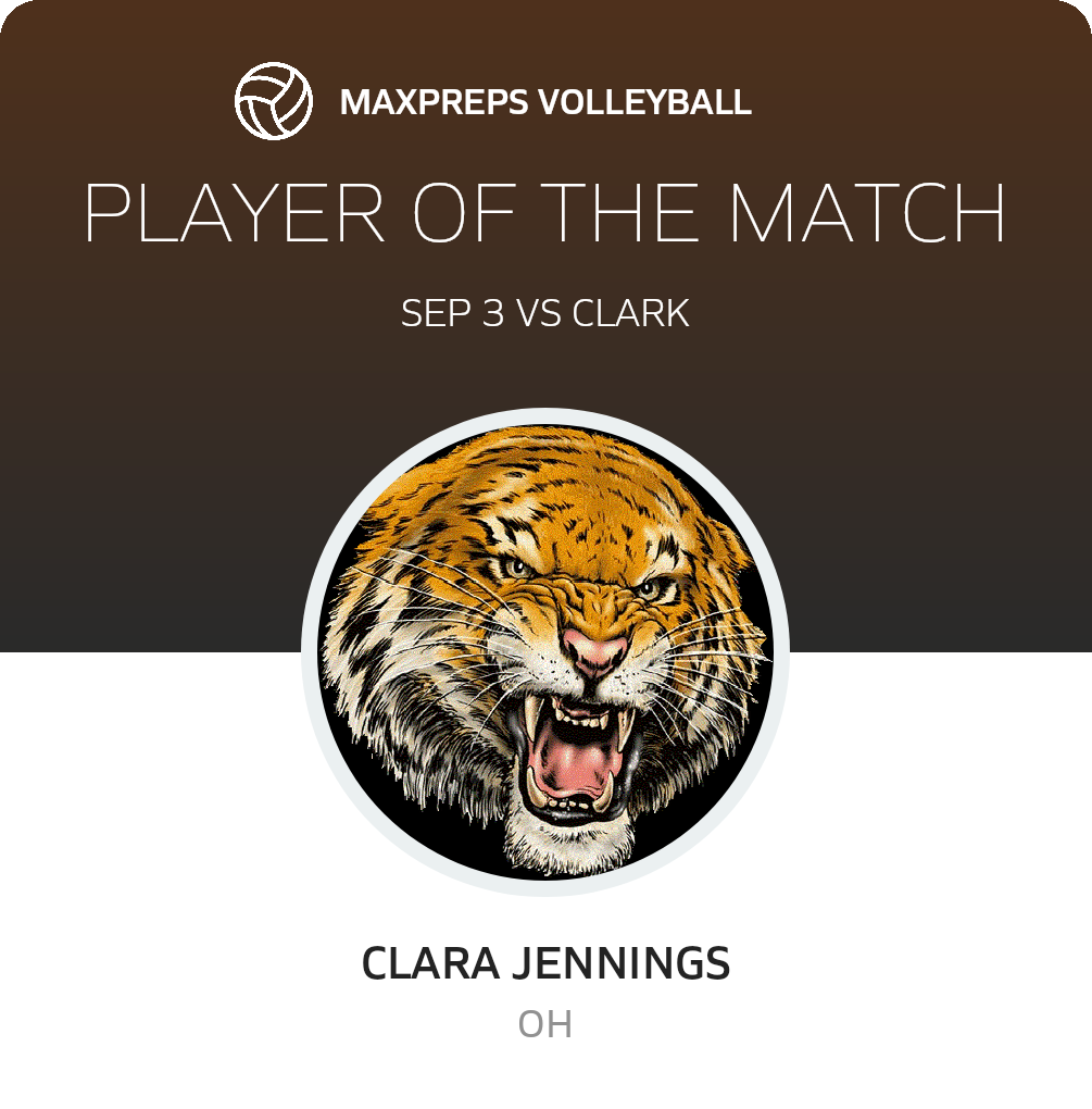 Player of the Match