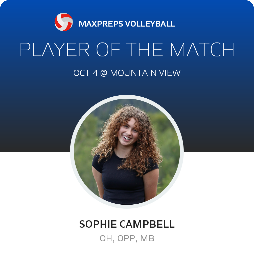 #24 Sophie Campbell Player of the Game badge