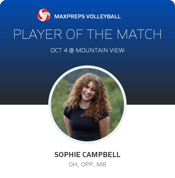 #24 Sophie Campbell Player of the Game badge