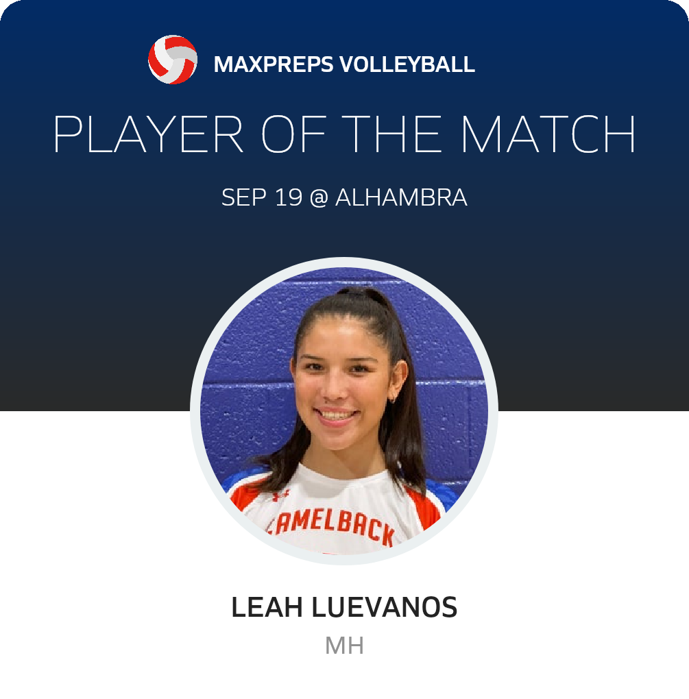 Player of the Game