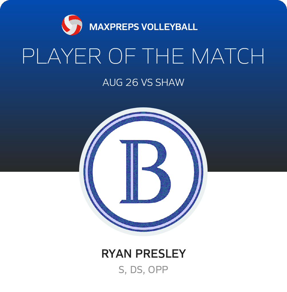 #19 Ryan Presley Player of the Game badge