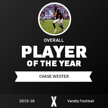 Player of the Year