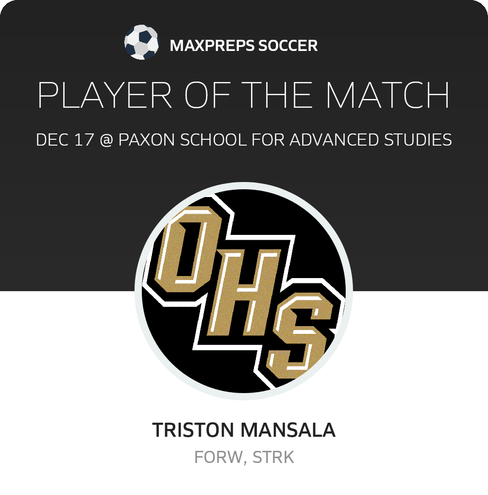 Player of the Match
