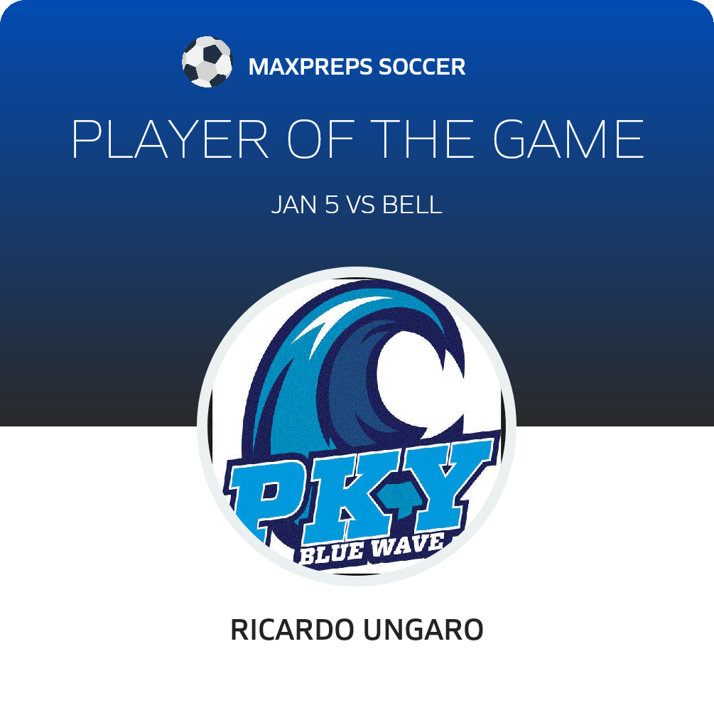 #22 Ricardo Ungaro Player of the Game badge