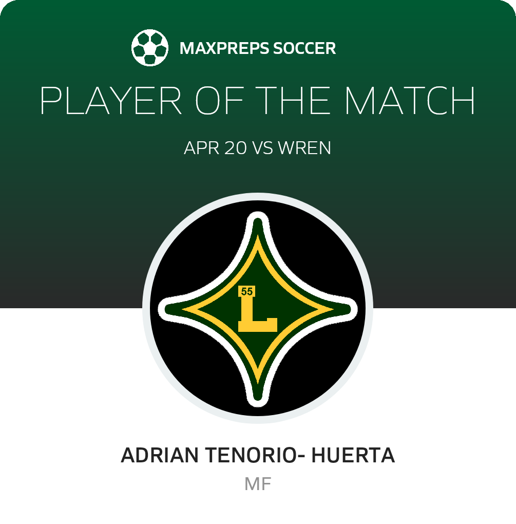 Player of the Match