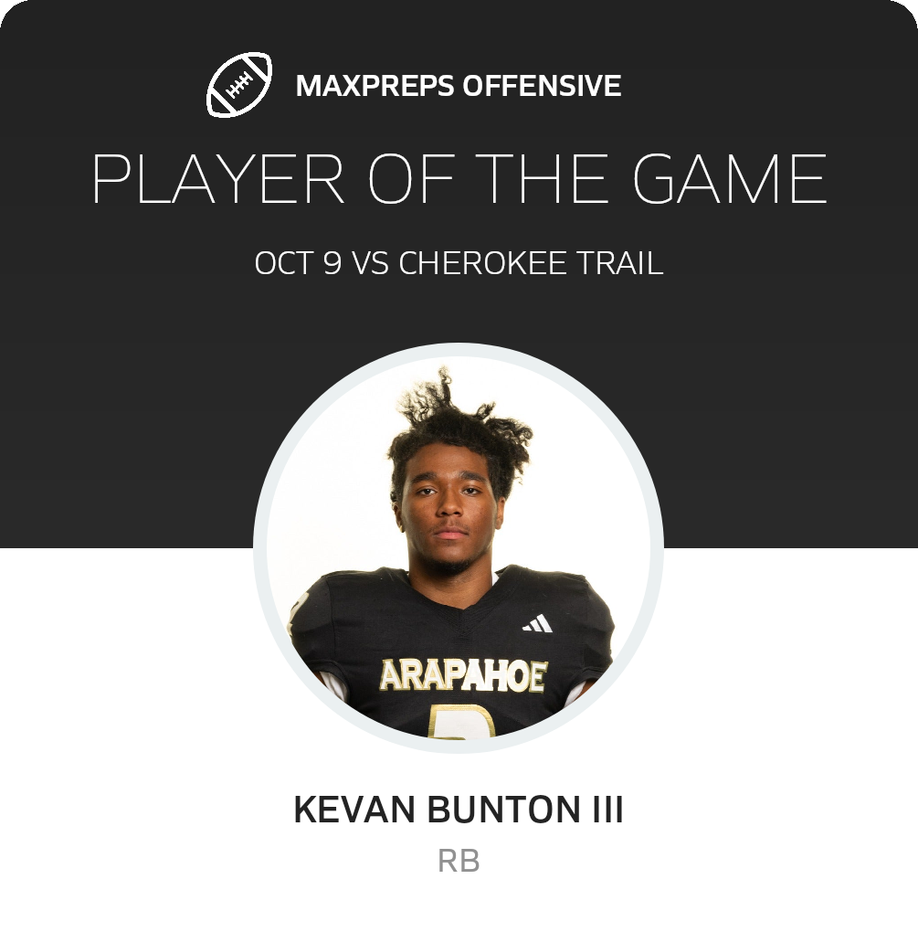Players of the Game