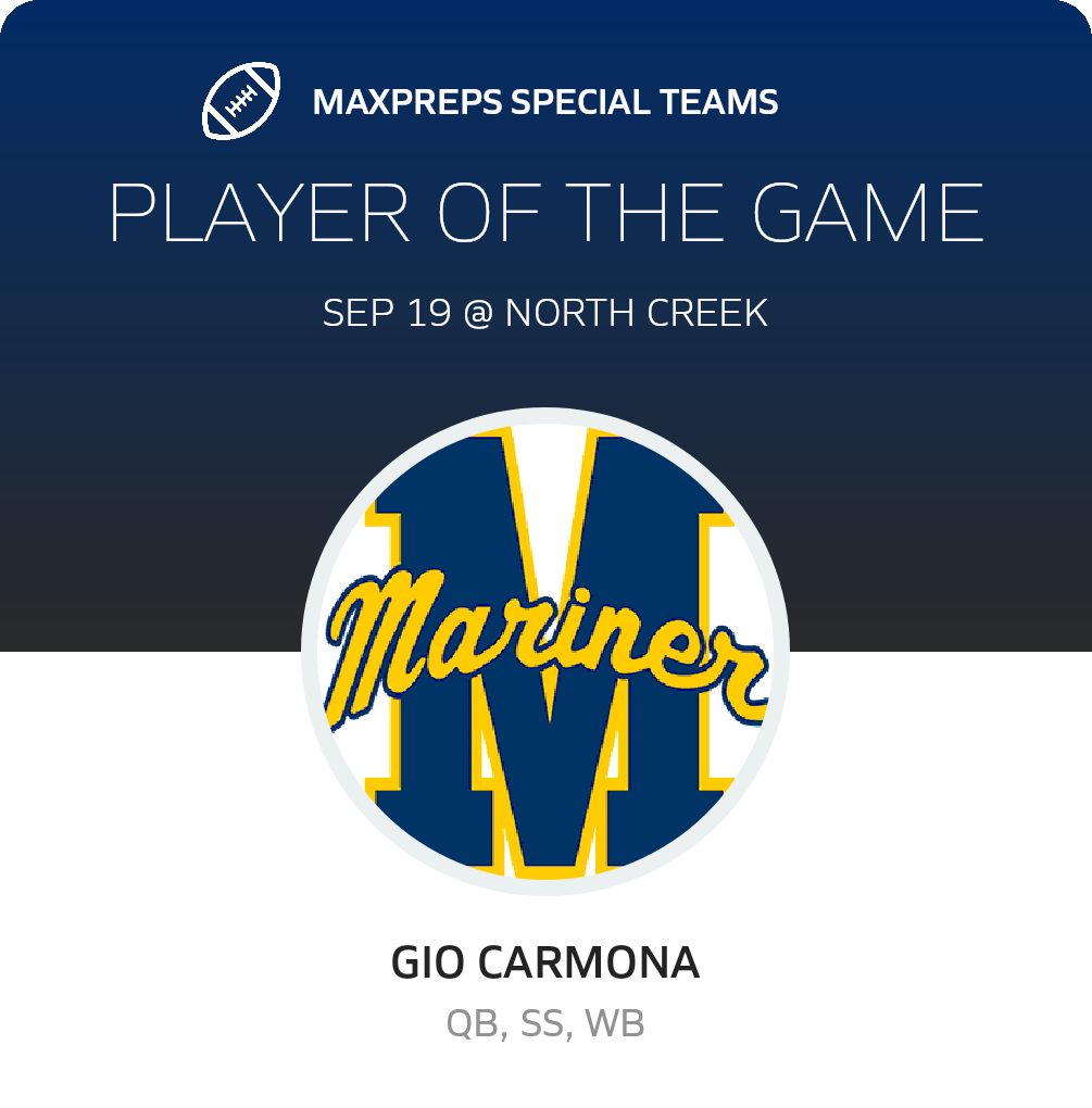 Players of the Game