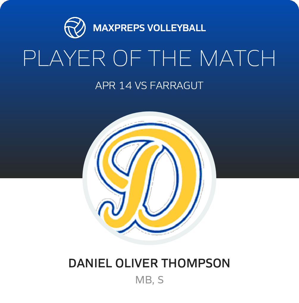 Player of the Match