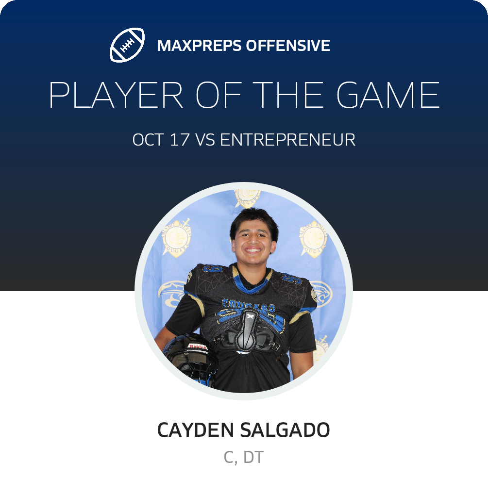 Player of the Game