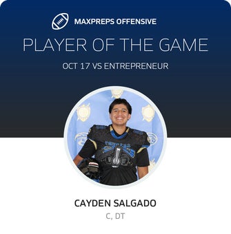 Players of the Game