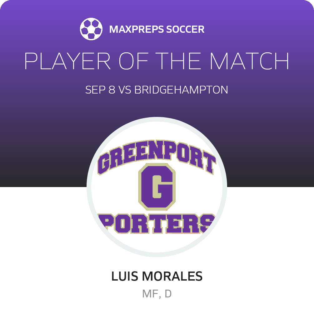 Player of the Match