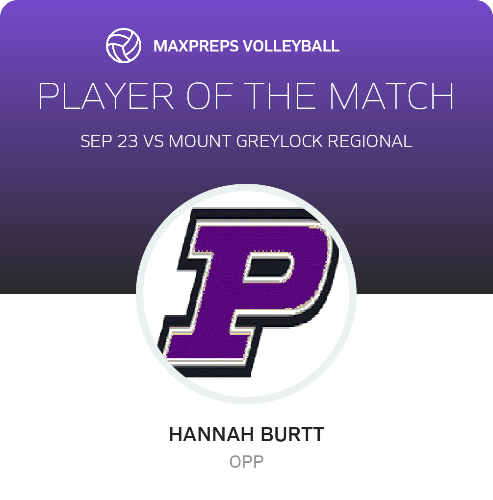 Player of the Match