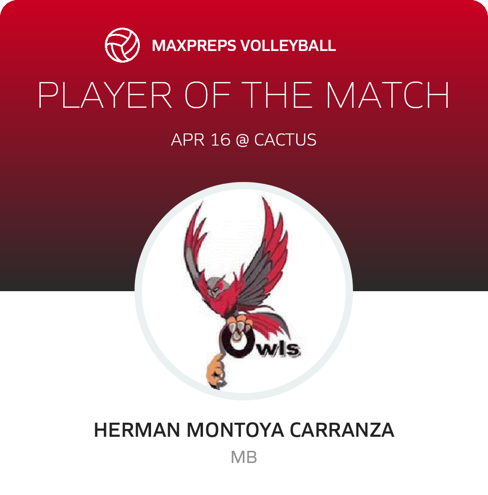 Player of the Match
