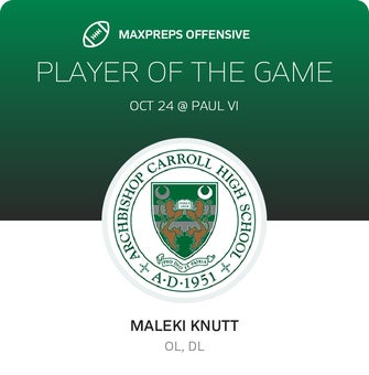 Players of the Game
