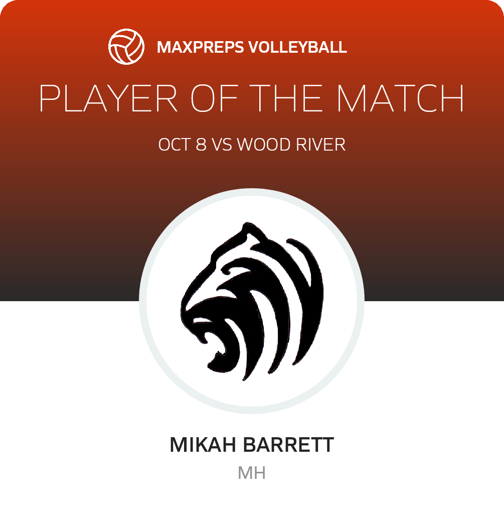 Player of the Match