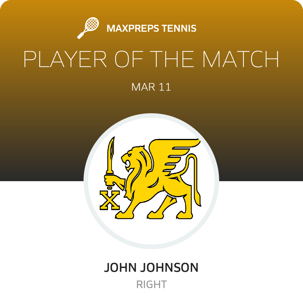 Player of the Match