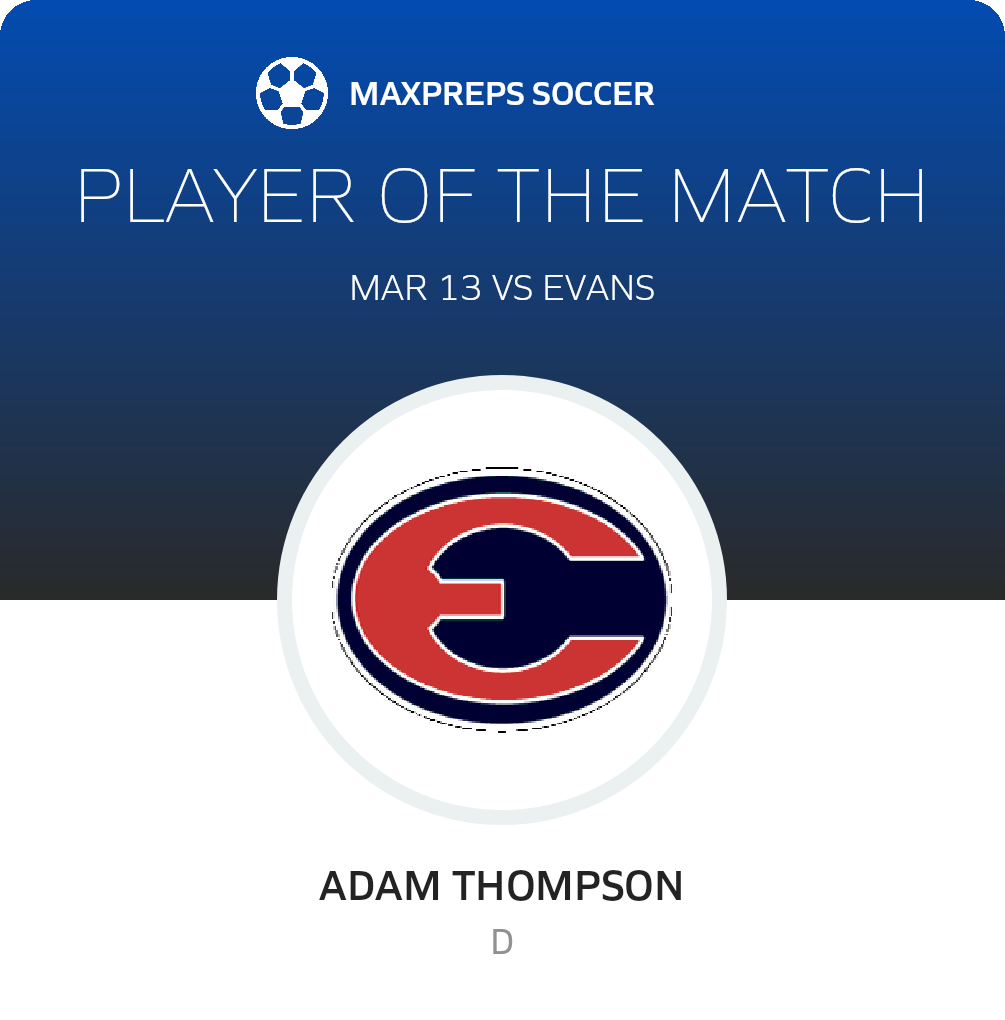 Player of the Match