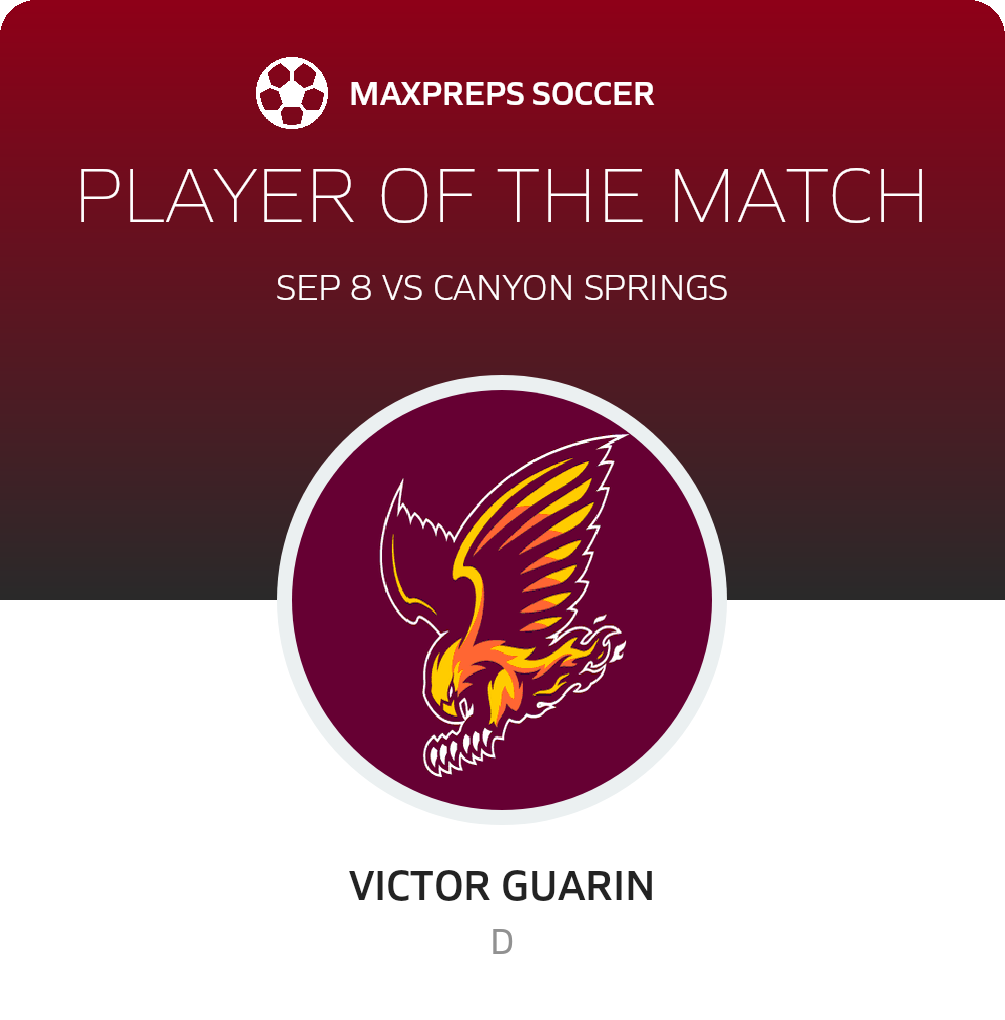 Player of the Match