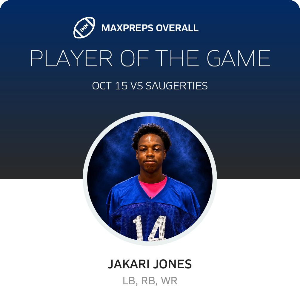 Players of the Game