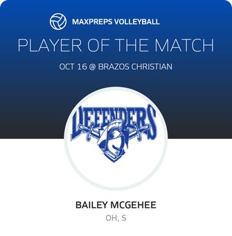 Player of the Match