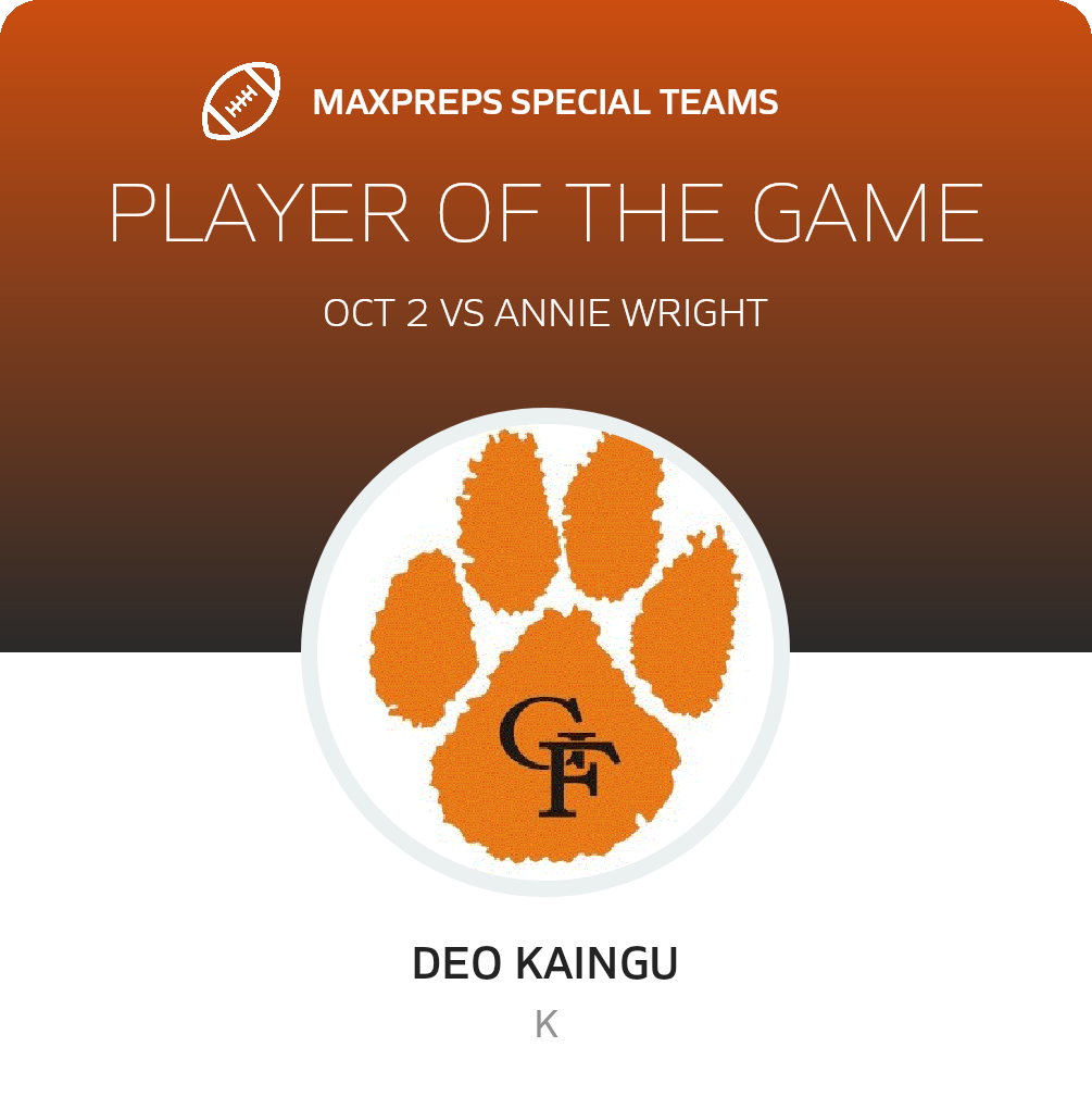 Players of the Game