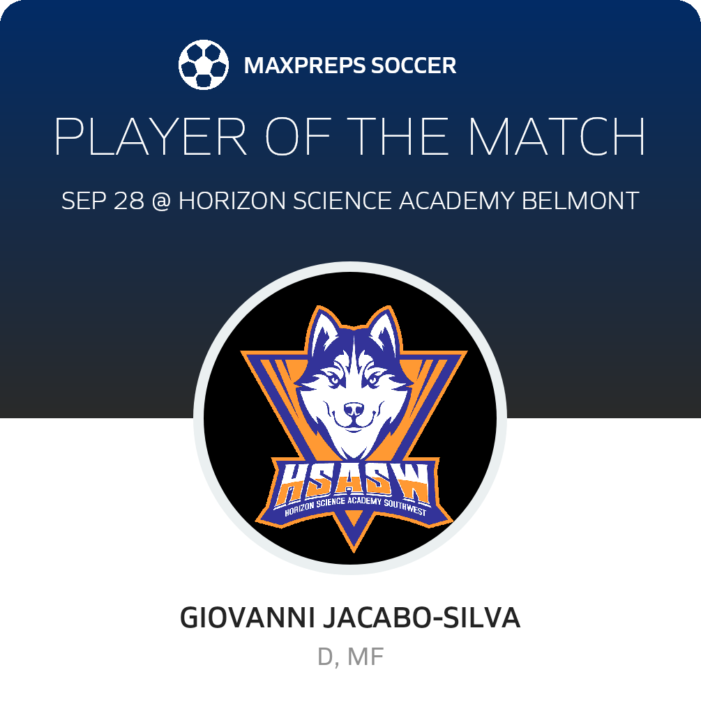 Player of the Match
