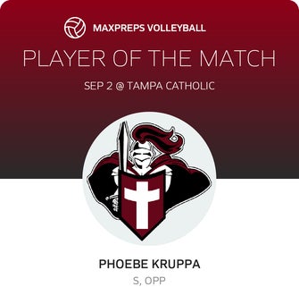 Player of the Match